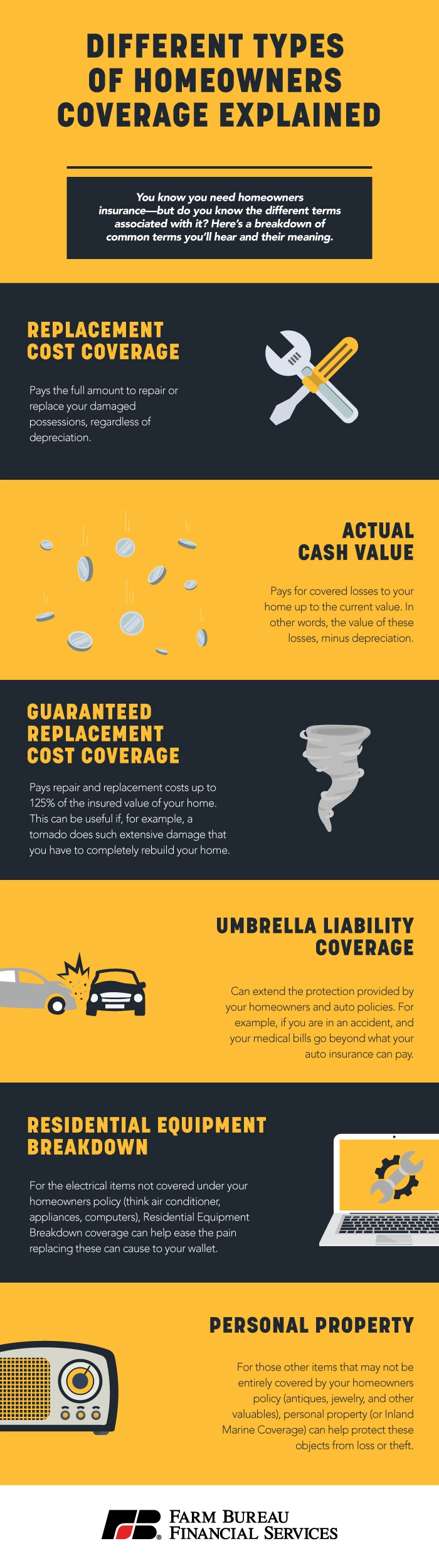 insurance